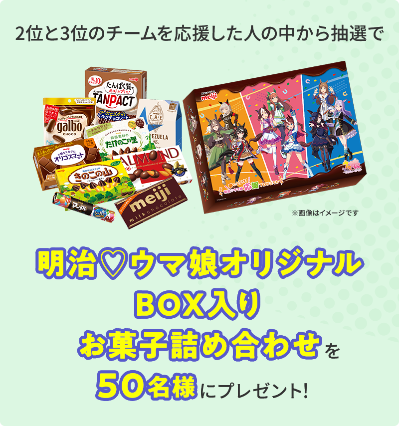 第3弾Wチャンスの明治ウマ娘オリジナルBOX入りお菓子詰め合わせ公式賞品画像